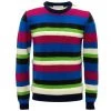 JW Anderson Striped Merino Crewneck Sweater For Men -Deals Thessura Store unnamed file 392