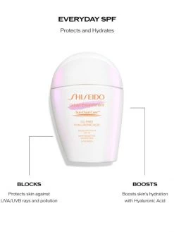 Shiseido Urban Environment Oil-Free Sunscreen SPF 42 -Deals Thessura Store unnamed file 774